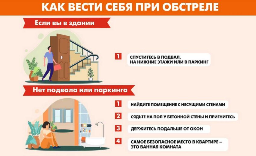 Список временных укрытий опубликовали в Нововоронеже