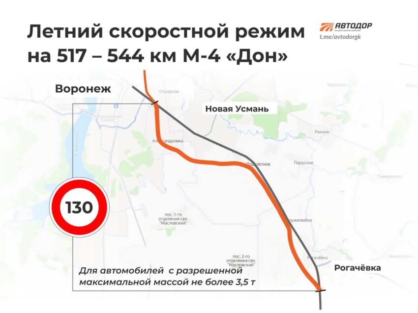 О введении повышенного скоростного режима на трассе М-4 Дон сообщили воронежским водителям